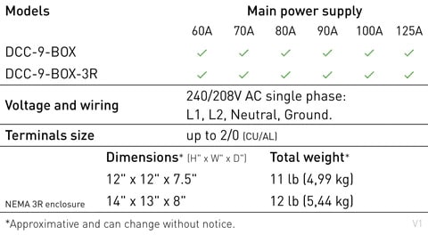 dcc-9 specs